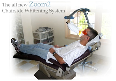 Zoom setup with machine and chair
